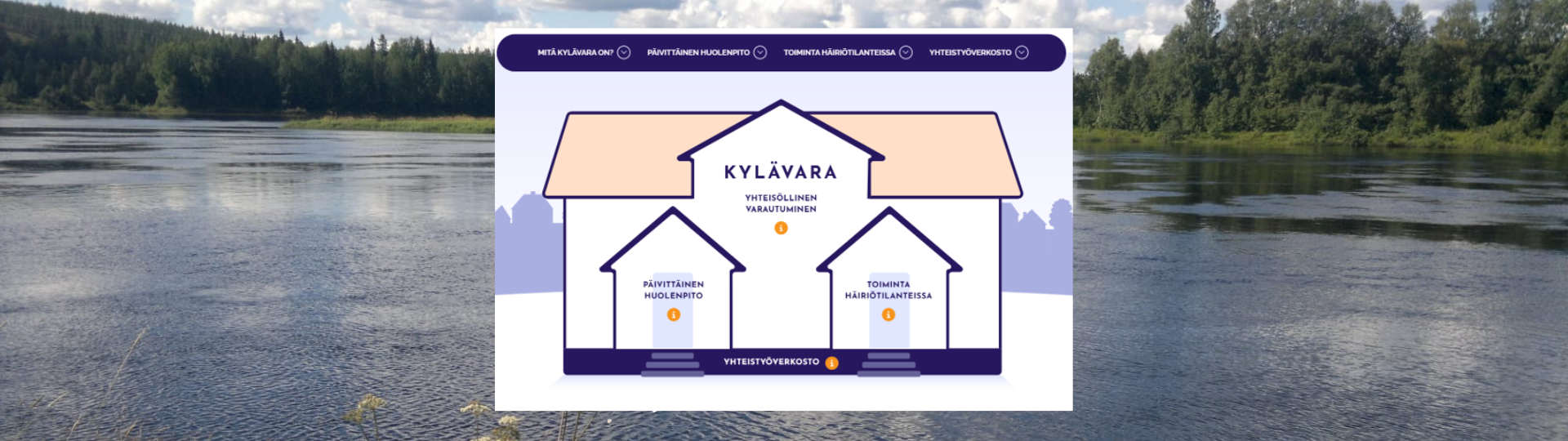 Kylävarasta valtakunnallinen toimintamalli